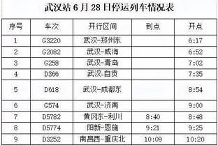 开云平台app官网截图3